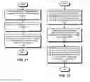 Fig. 15 - Technique for context updating and query processing for evaluating qualitative search terms