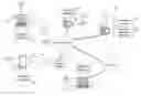 Fig. 01 - Providing context in activity streams