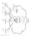 Fig. 02 - In-memory cloud triple store