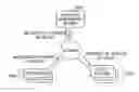 Fig. 01 - SYSTEM AND METHOD OF MANAGING METADATA