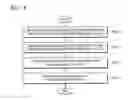 Fig. 07 - SYSTEM AND METHOD OF MANAGING METADATA