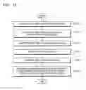 Fig. 13 - SYSTEM AND METHOD OF MANAGING METADATA