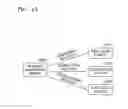 Fig. 16 - SYSTEM AND METHOD OF MANAGING METADATA