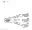 Fig. 17 - SYSTEM AND METHOD OF MANAGING METADATA