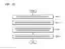 Fig. 27 - SYSTEM AND METHOD OF MANAGING METADATA