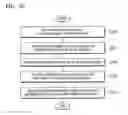Fig. 30 - SYSTEM AND METHOD OF MANAGING METADATA