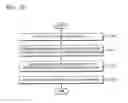 Fig. 32 - SYSTEM AND METHOD OF MANAGING METADATA