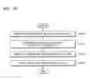 Fig. 35 - SYSTEM AND METHOD OF MANAGING METADATA