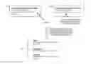 Fig. 01 - Synthesis of webpage snippets using sub-pages of the webpage