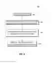 Fig. 11 - Systems and user interfaces for dynamic and interactive simultaneous querying of multiple data stores
