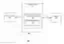 Fig. 02 - Optimizing loading of relational data for applications