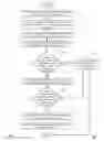 Fig. 04 - Optimizing loading of relational data for applications