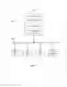 Fig. 05 - System and method for enterprise data management