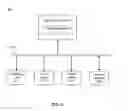 Fig. 06 - System and method for enterprise data management