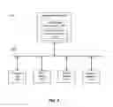 Fig. 07 - System and method for enterprise data management