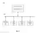 Fig. 08 - System and method for enterprise data management