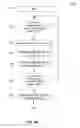 Fig. 09 - System and method for enterprise data management