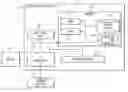 Fig. 01 - Determination of data partition