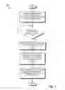 Fig. 09 - Search result replication in a search head cluster