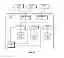 Fig. 11 - Search result replication in a search head cluster