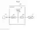 Fig. 03 - Information processing device, data processing method therefor, and recording medium