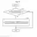 Fig. 18 - Information processing device, data processing method therefor, and recording medium