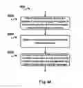 Fig. 07 - GENERATING A CLUSTERING MODEL AND CLUSTERING BASED ON THE CLUSTERING MODEL