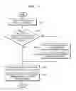 Fig. 05 - METHOD AND DEVICE FOR CLASSIFYING CONTENT