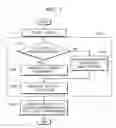 Fig. 10 - METHOD AND DEVICE FOR CLASSIFYING CONTENT