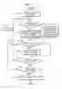 Fig. 14 - METHOD AND DEVICE FOR CLASSIFYING CONTENT