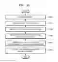 Fig. 17 - METHOD AND DEVICE FOR CLASSIFYING CONTENT