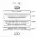 Fig. 25 - METHOD AND DEVICE FOR CLASSIFYING CONTENT