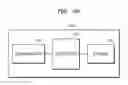 Fig. 50 - METHOD AND DEVICE FOR CLASSIFYING CONTENT
