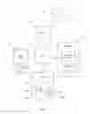 Fig. 02 - METHOD AND SYSTEM FOR ORGANIZING MESSAGES AND REPORTING STATISTICS FOR MESSAGES IN A SOCIAL NETWORK