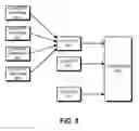 Fig. 11 - Facilitating class specific execution of conceptual queries