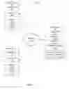 Fig. 02 - Managing credibility for a question answering system