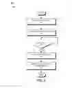 Fig. 05 - High availability scheduler for scheduling map-reduce searches