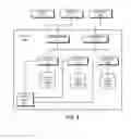 Fig. 06 - High availability scheduler for scheduling map-reduce searches