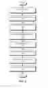 Fig. 07 - High availability scheduler for scheduling map-reduce searches