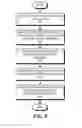 Fig. 08 - High availability scheduler for scheduling map-reduce searches
