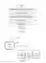 Fig. 07 - SEARCH DEVICE