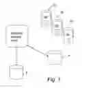 Fig. 02 - CREATING ASSOCIATIONS TO A SERVICE SUBSCRIBER