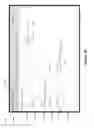 Fig. 21 - Method and system for implementing alerts in semantic analysis technology