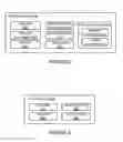 Fig. 03 - Contextual indexing of media items