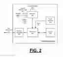 Fig. 03 - VOCABULARY-EFFECTED E-CONTENT DISCOVERY