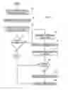 Fig. 03 - Interface for simultaneous display of selected items from search engine results