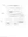 Fig. 02 - Adjusting search results based on overlapping work histories