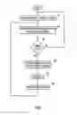 Fig. 06 - Efficient join-filters for parallel processing