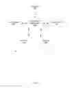 Fig. 05 - Method and system for relationship management and intelligent agent