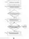 Fig. 01 - METHOD AND SYSTEM FOR SEARCH TERM WHITELIST EXPANSION